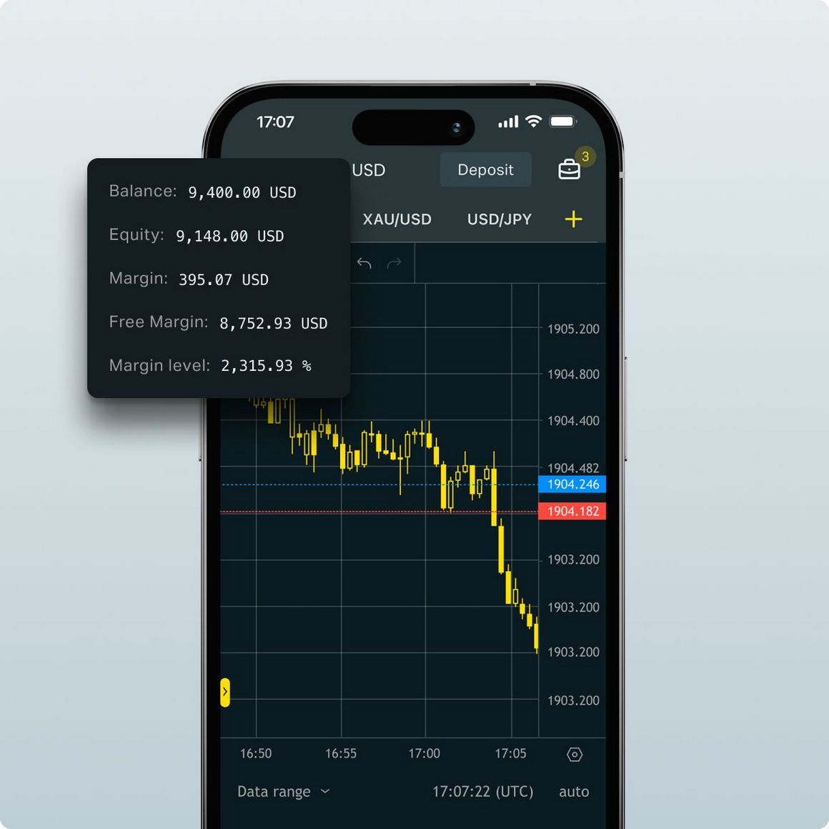 Calculator Exness - Terrific Revenue Calculator for trading